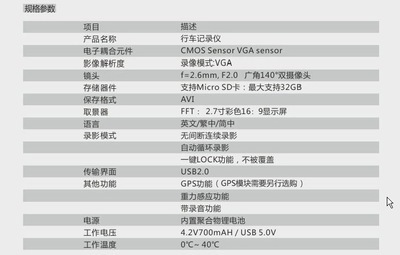 【厂家批发X3000 高清双镜头行车记录仪 R300GPS轨迹 动力夜视广角】价格,厂家,图片,行车记录仪/行驶记录仪,深圳市荣威通讯设备-