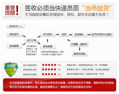 【路盟三星I93007100二合一套装充电器充电头+V8数据线批发】价格,厂家,图片,手机数据线,平阳县陈慧通信设备经营部-