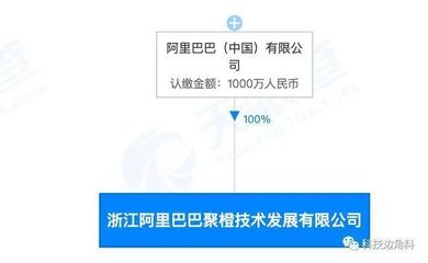 阿里巴巴成立聚橙技术公司,注册资本1000万元